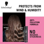 Schwarzkopf TAFT Power Hold 5 Hair Spray for Heat Protection, Gives Cashmere like Softness [250 ml]