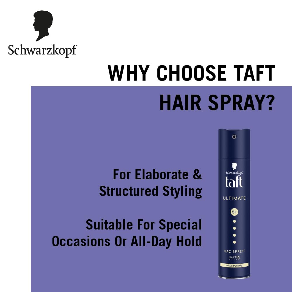 Schwarzkopf TAFT Ultimate Hair Spray For Hair With Crystal Shine Hold 5+, Lasts For 72 Hours [250 ml]