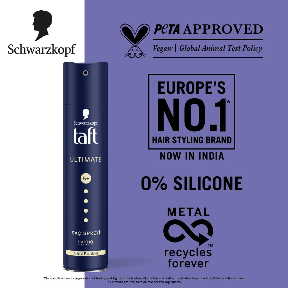 Schwarzkopf TAFT Ultimate Hair Spray For Hair With Crystal Shine Hold 5+, Lasts For 72 Hours [250 ml]