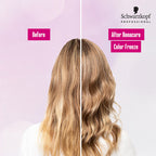 Schwarzkopf Professional Bonacure pH 4.5 Color Freeze Treatment [450 ml]