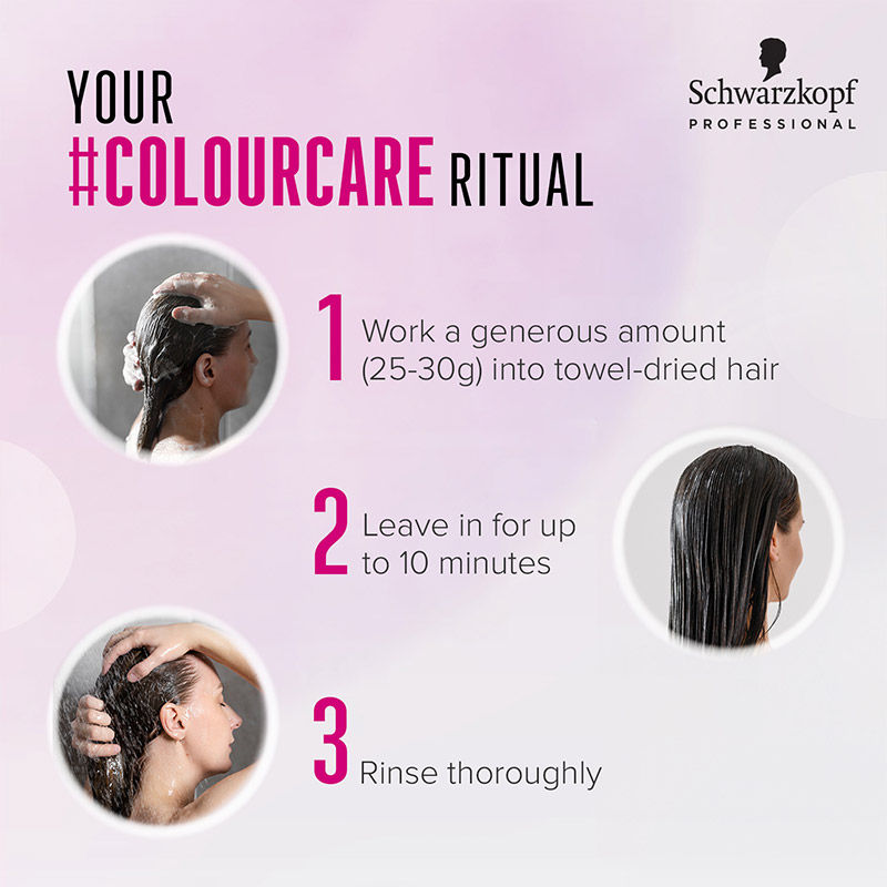 Schwarzkopf Professional Bonacure pH 4.5 Color Freeze Treatment [450 ml]