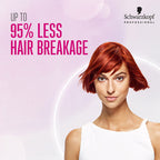 Schwarzkopf Professional Bonacure pH 4.5 Color Freeze Treatment [450 ml]