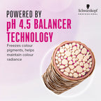 Schwarzkopf Professional Bonacure pH 4.5 Color Freeze Treatment [450 ml]