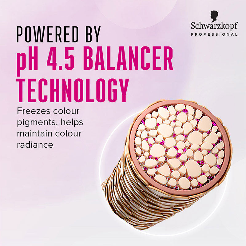 Schwarzkopf Professional Bonacure pH 4.5 Color Freeze Treatment [450 ml]
