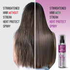 Streax Heat Protect Spray for Hair Styling For Men & Women, Hair Spray With Jojoba Oil [100 ml]