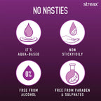 Streax Heat Protect Spray for Hair Styling For Men & Women, Hair Spray With Jojoba Oil [100 ml]