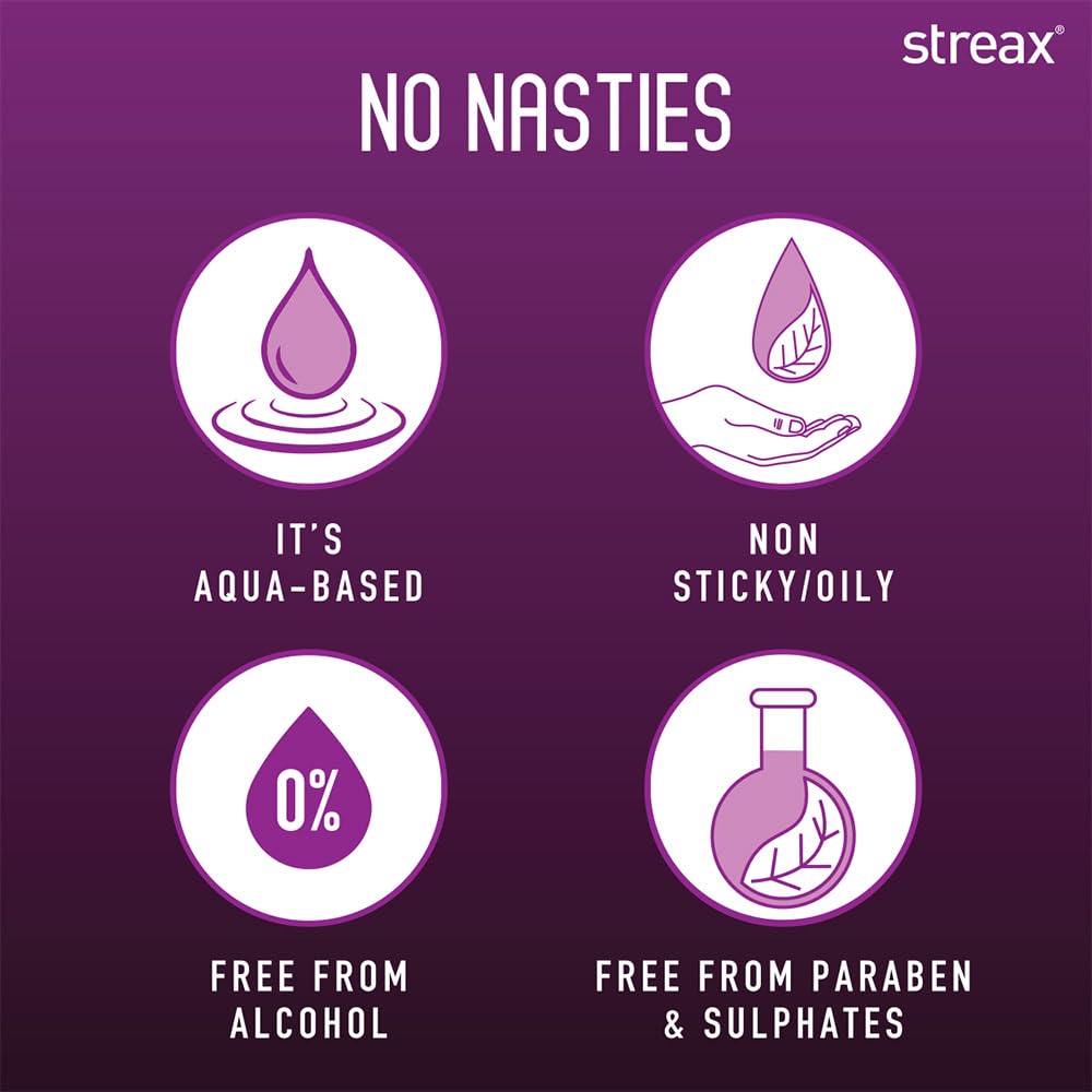 Streax Heat Protect Spray for Hair Styling For Men & Women, Hair Spray With Jojoba Oil [100 ml]