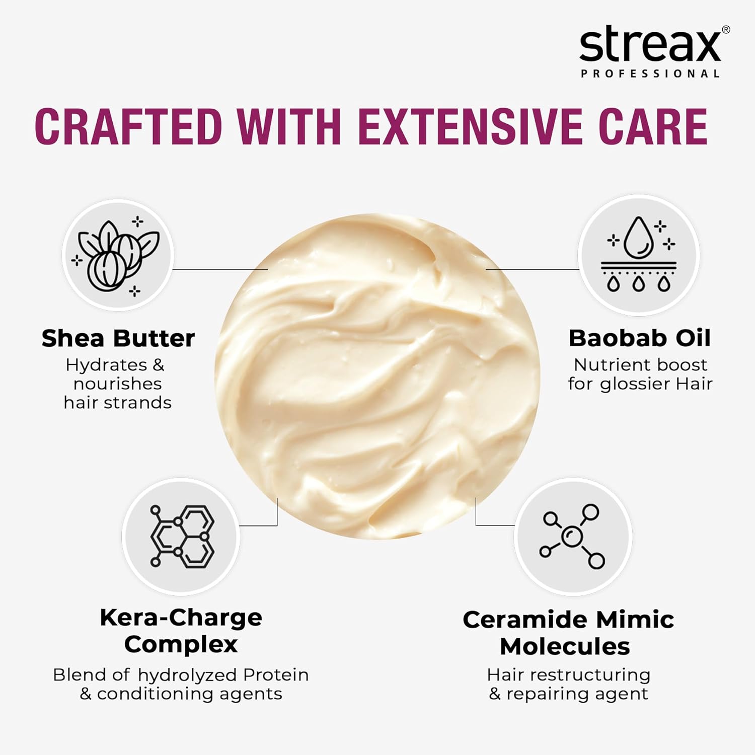 Streax Professional Canvoline Conditioner With Kera-Charge & Baobab Oil [240 g]