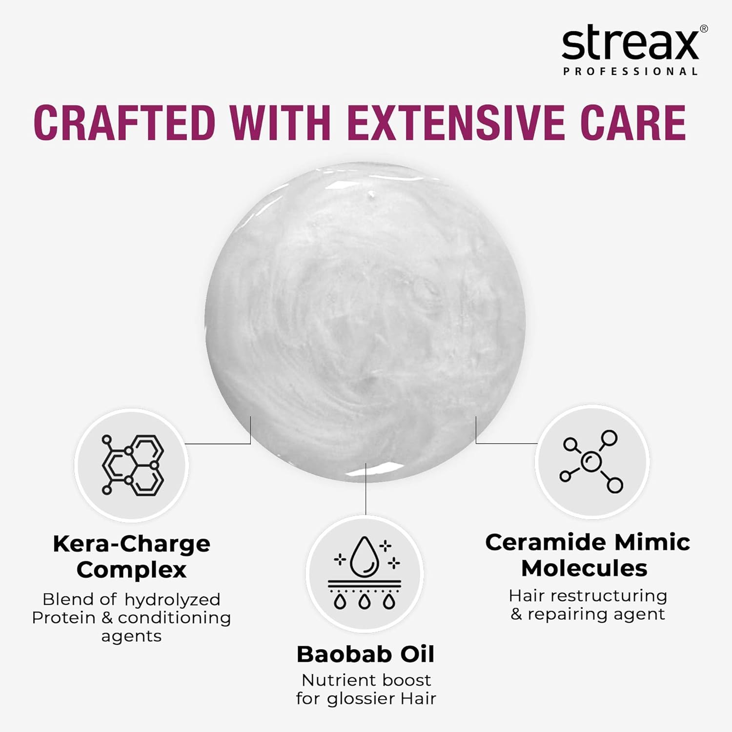 Streax Professional Canvoline Shampoo With Kera-Charge & Baobab Oil [300 ml]