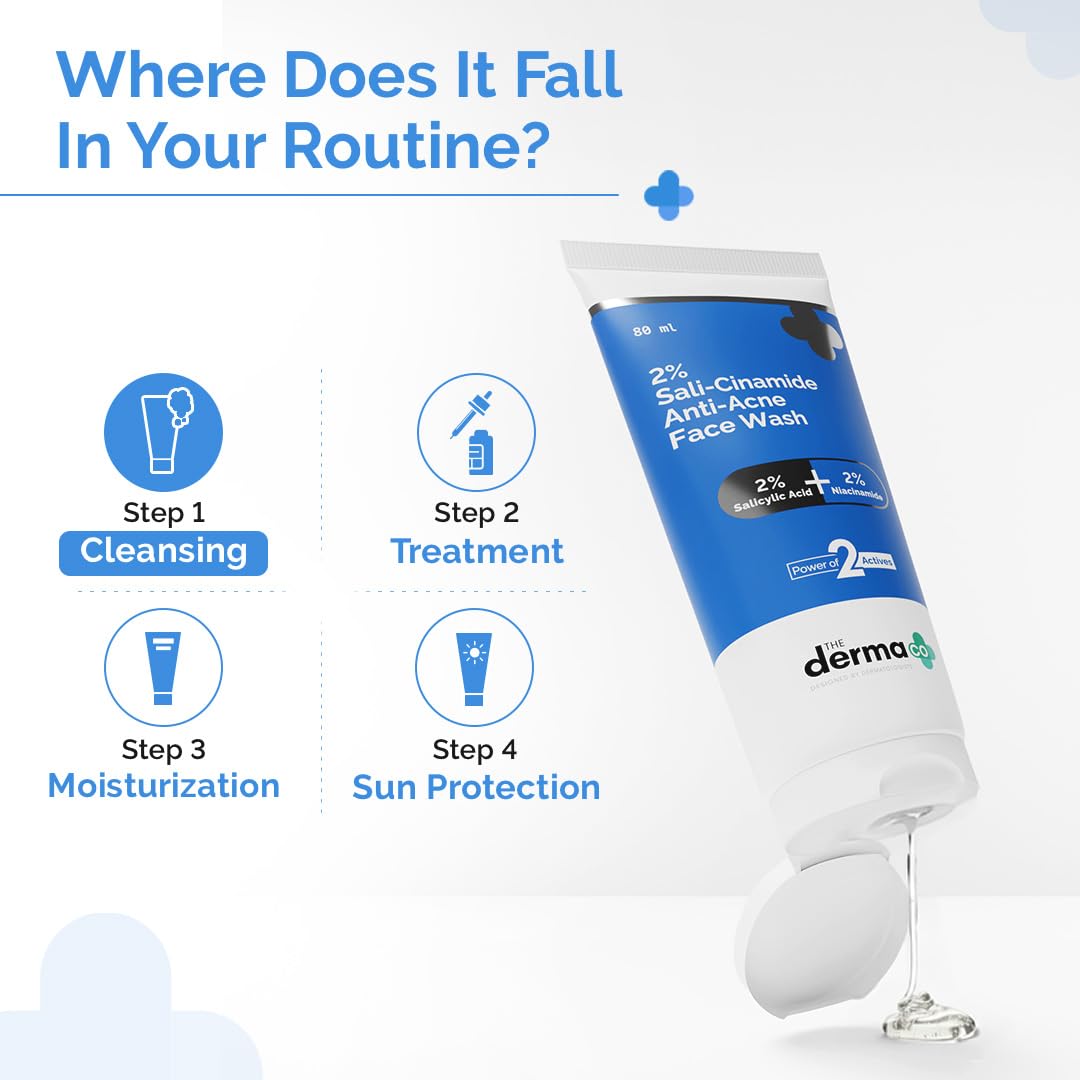 The Derma co. Sali-Cinamide Anti-Acne Face Wash with 2% Salicylic Acid & 2% Niacinamide [150 ml]