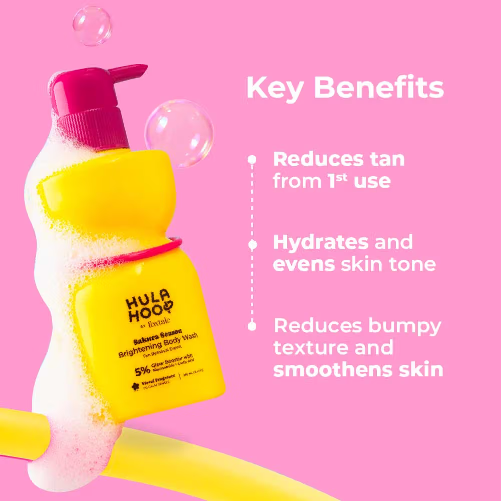 Brightening Body Wash With Glycolic Acid & Niacinamide For Glowing Skin [250 ml]