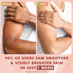 mCaffeine 1% Glycolic Acid Detan Body Wash, 5% Niacinamide-Kojic Acid Reduces Dark Spots & Brightens [300 ml]