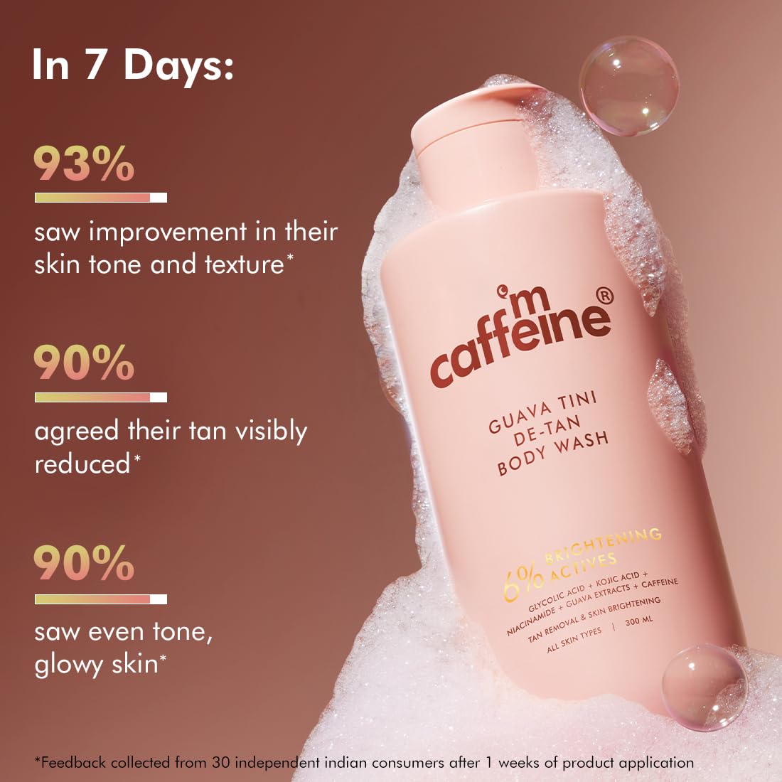 mCaffeine 1% Glycolic Acid Detan Body Wash, 5% Niacinamide-Kojic Acid Reduces Dark Spots & Brightens [300 ml]
